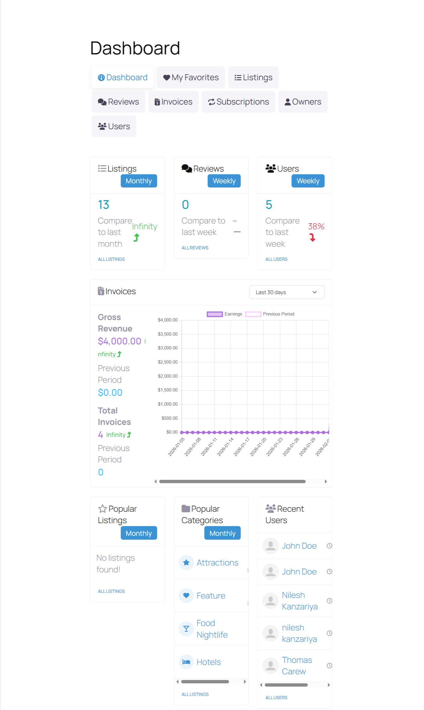 UsersWP Dashboard Settings Panel